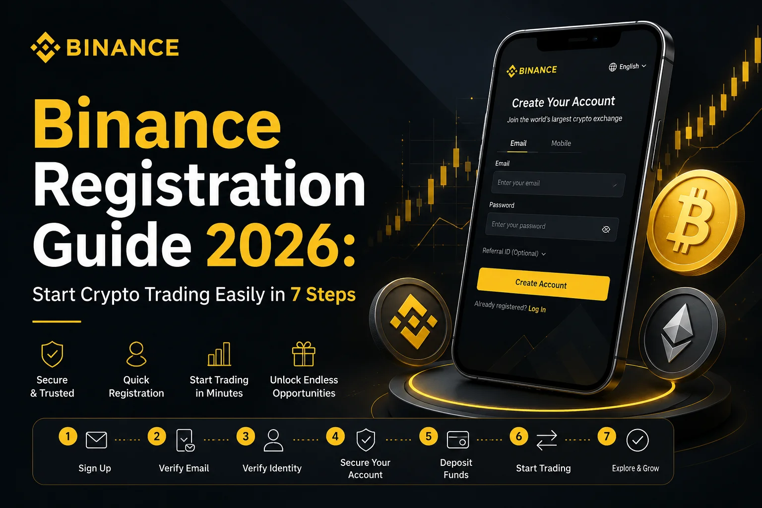 Binance Registration Guide 2026: Start Crypto Trading Easily in 7 Steps
